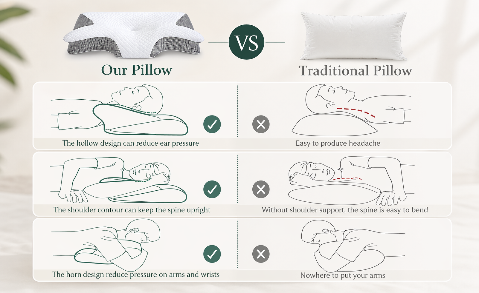 Luxury Memory Foam Cervical Pillow for Neck Pain Relief – Ergonomic Orthopedic Sleeping Pillow for Side, Back & Stomach Sleepers – Cooling Breathable Butterfly Bed Pillow with Washable Cover for Deep Sleep Comfort